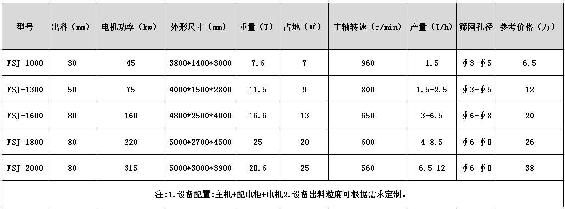 廢鐵国产麻豆91成人网站多少錢